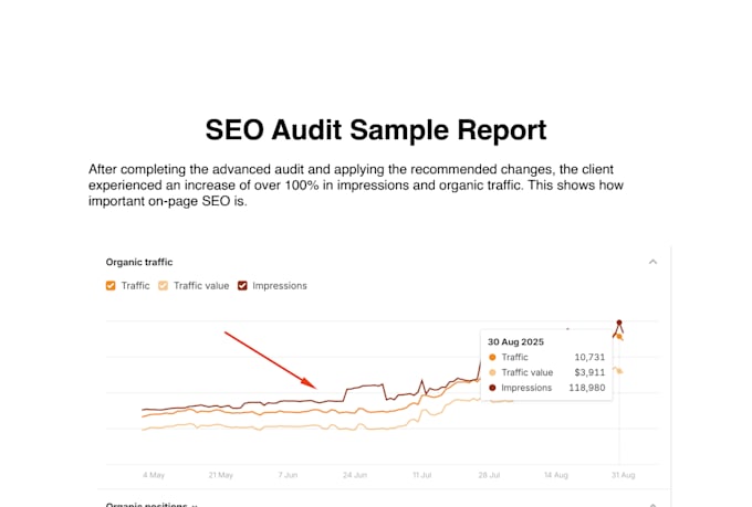 do an advanced website SEO audit for better google rankings
